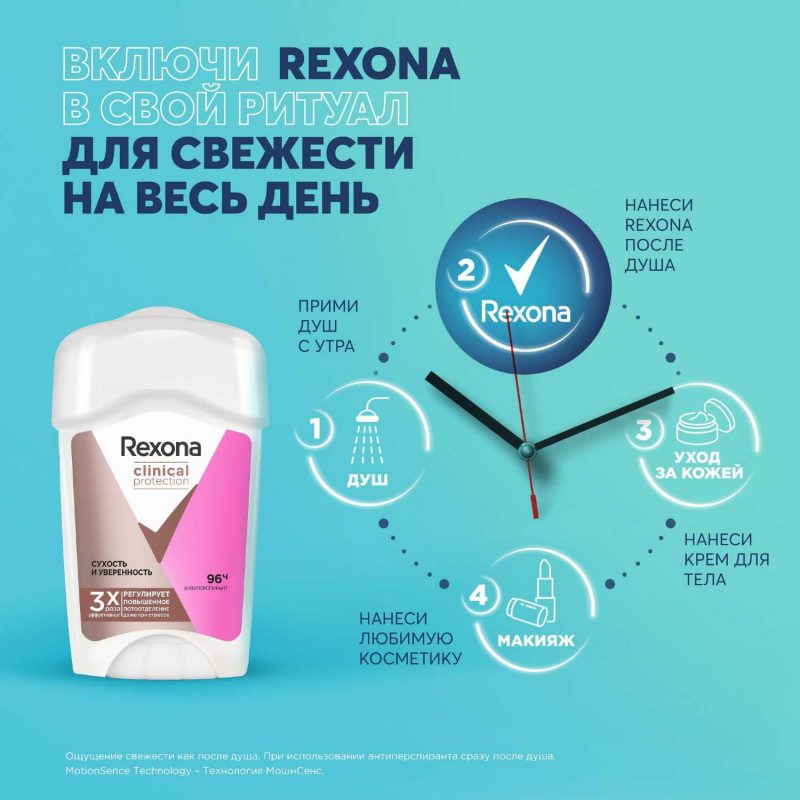 Антиперспирант-крем Rexona Clinical Protektion 45 мл Сухость и уверенность